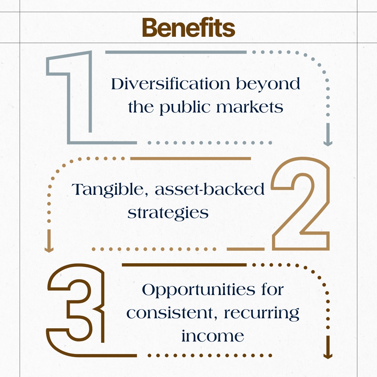 private equity benefits
