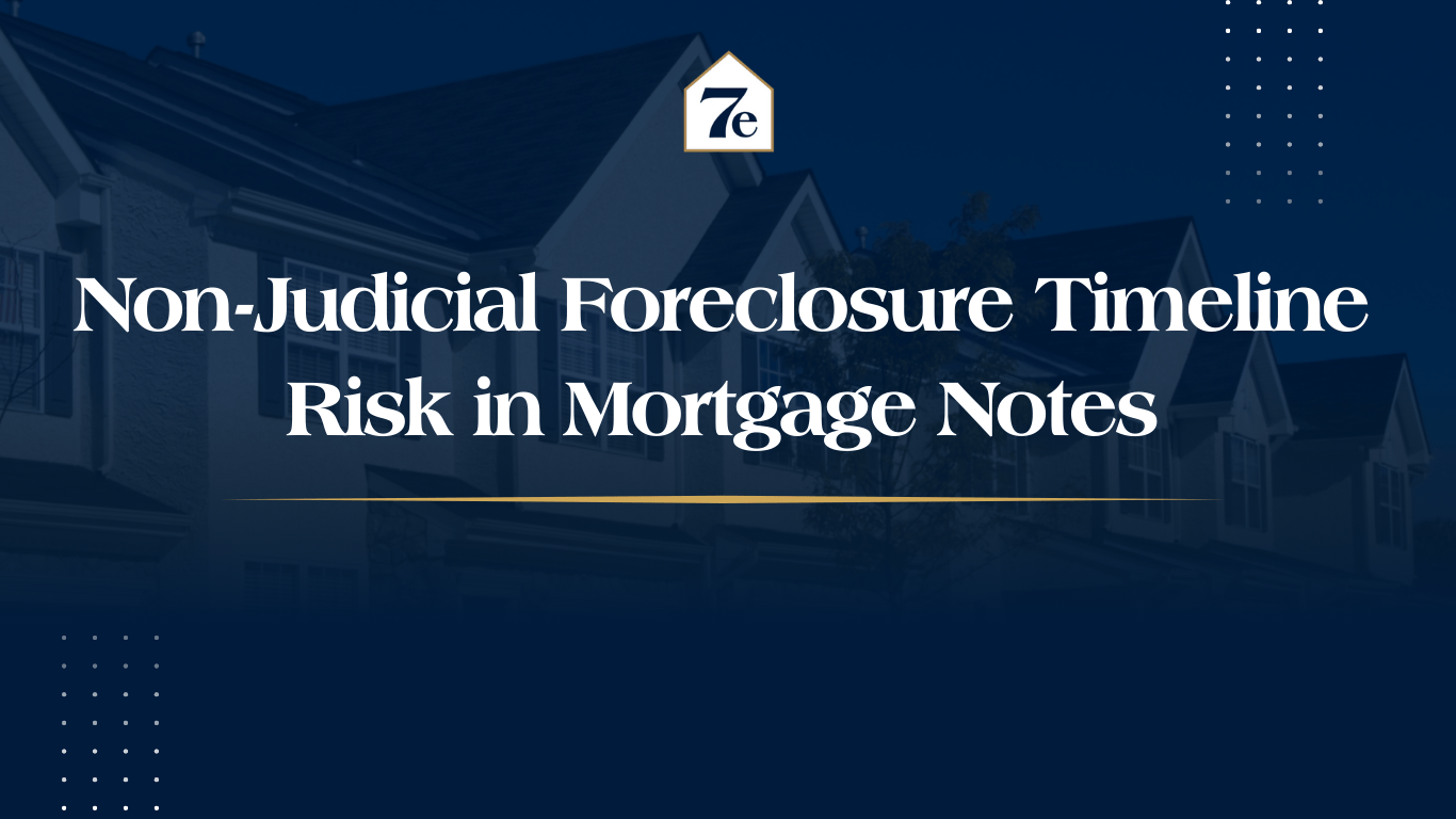 Non-Judicial Foreclosure Timeline Risk in Mortgage Notes