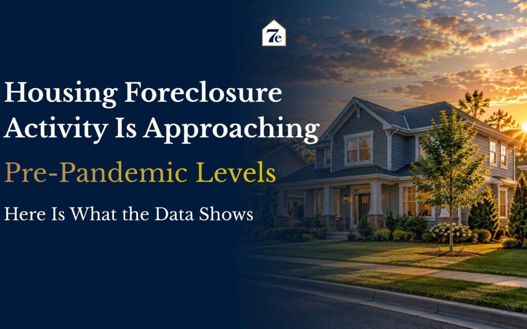Housing Foreclosure Acivity Is Approaching Pre-Pandemic Levels. Here Is What the Data Shows.